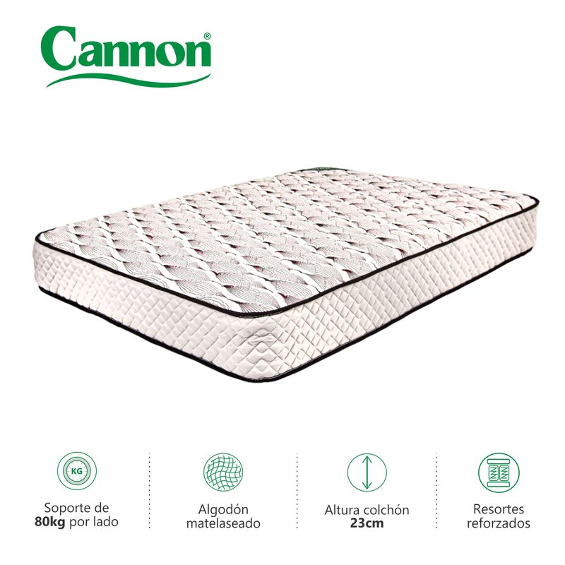 placa colchon 2 plazas