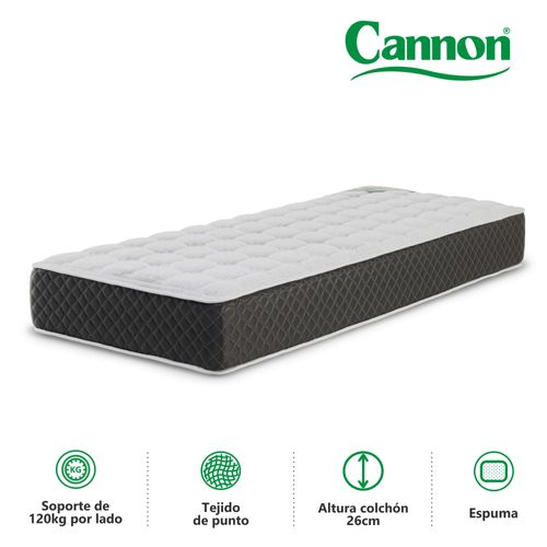 Colchon Cannon Renovation