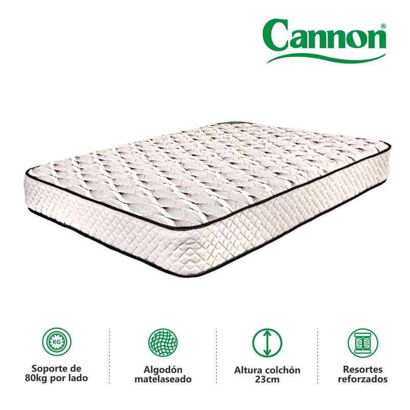 placa colchon 2 plazas