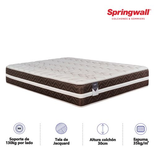 Colchón 2 1/2 PLAZAS (140 X 190 cm) One Plus Springwall