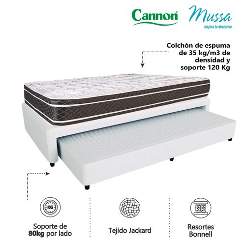 Sommier Urania y Colchón Cannon Reno EuroPillow (90x190 cm)
